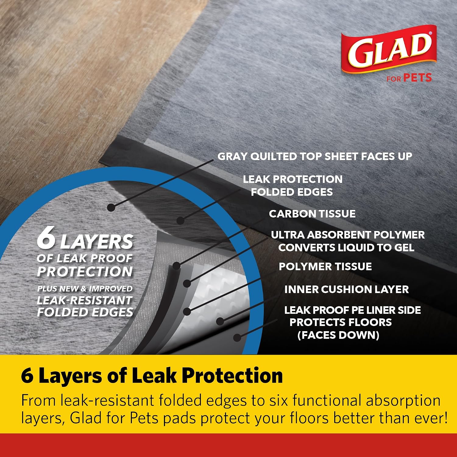 Six layer leak proof dog training pad diagram showing superior floor protection layers