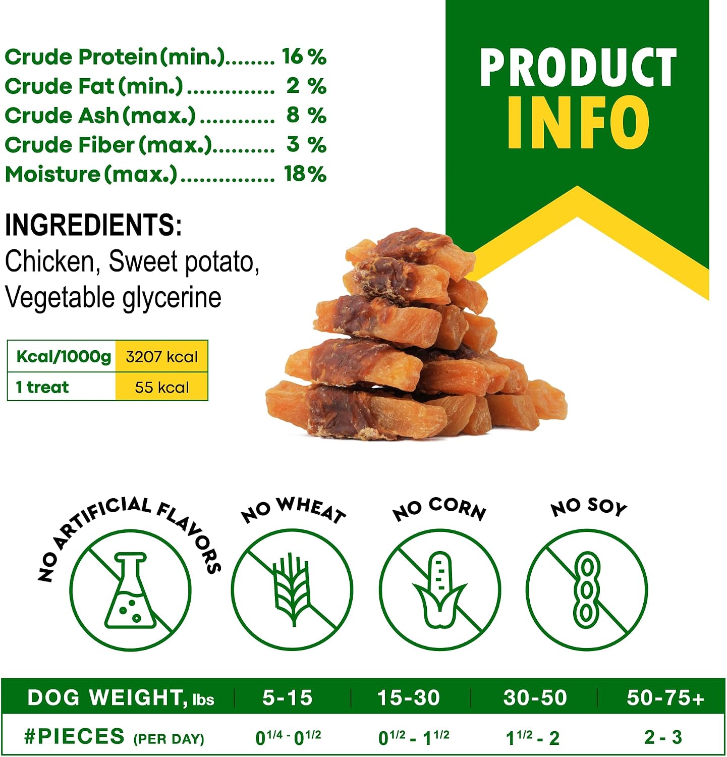 Detailed view of the grain-free jerky texture of Beloved Pets dog treats