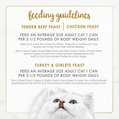 Three ounce cans of Fancy Feast poultry and beef feast