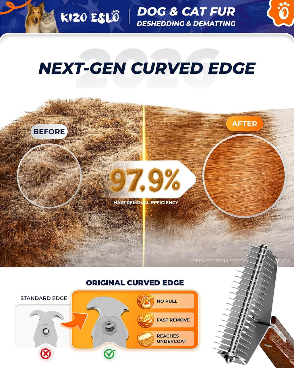 Close up of Kizo Eslo premium wooden handle for pet brush
