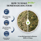 Healthy Dogma PetMix ingredients overview