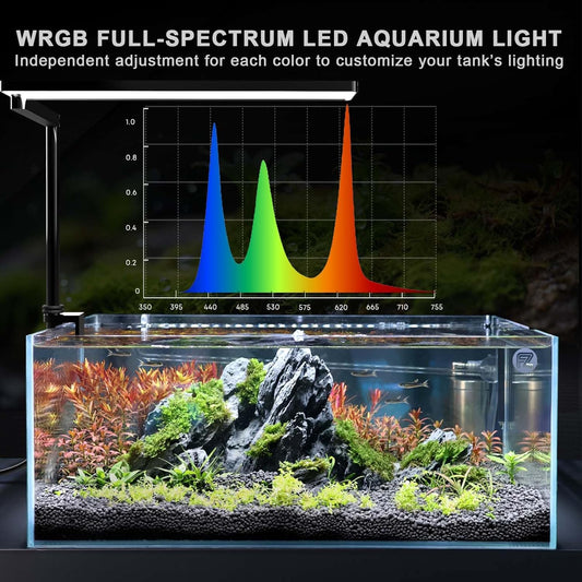 FZONE full spectrum WRGB nano aquarium lamp showing the matte black aluminum alloy housing and mounting bracket