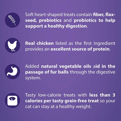 Get Naked Furball Relief treats in a bowl for cats