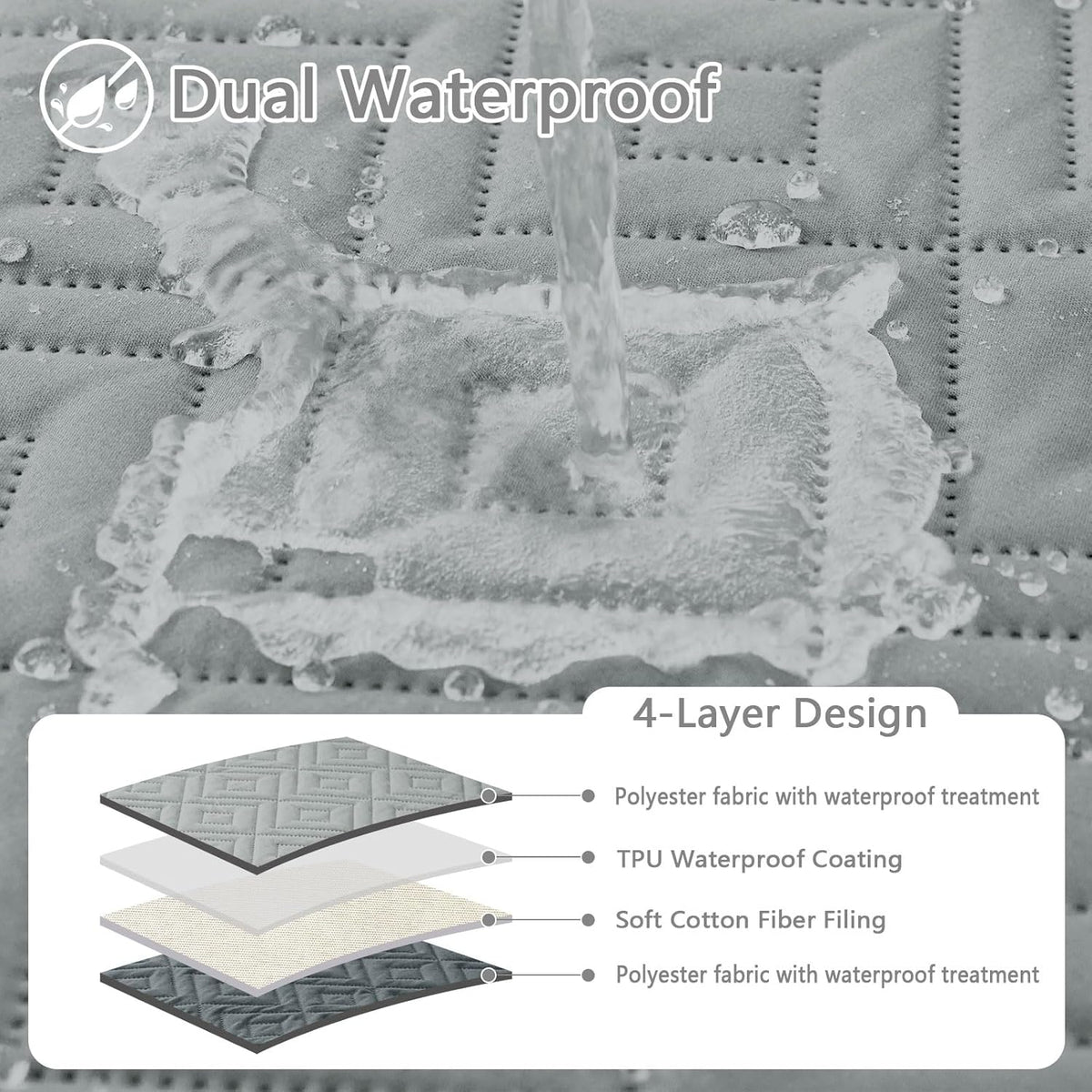 Hyha reversible pet couch cover displaying the grey and dark grey sides