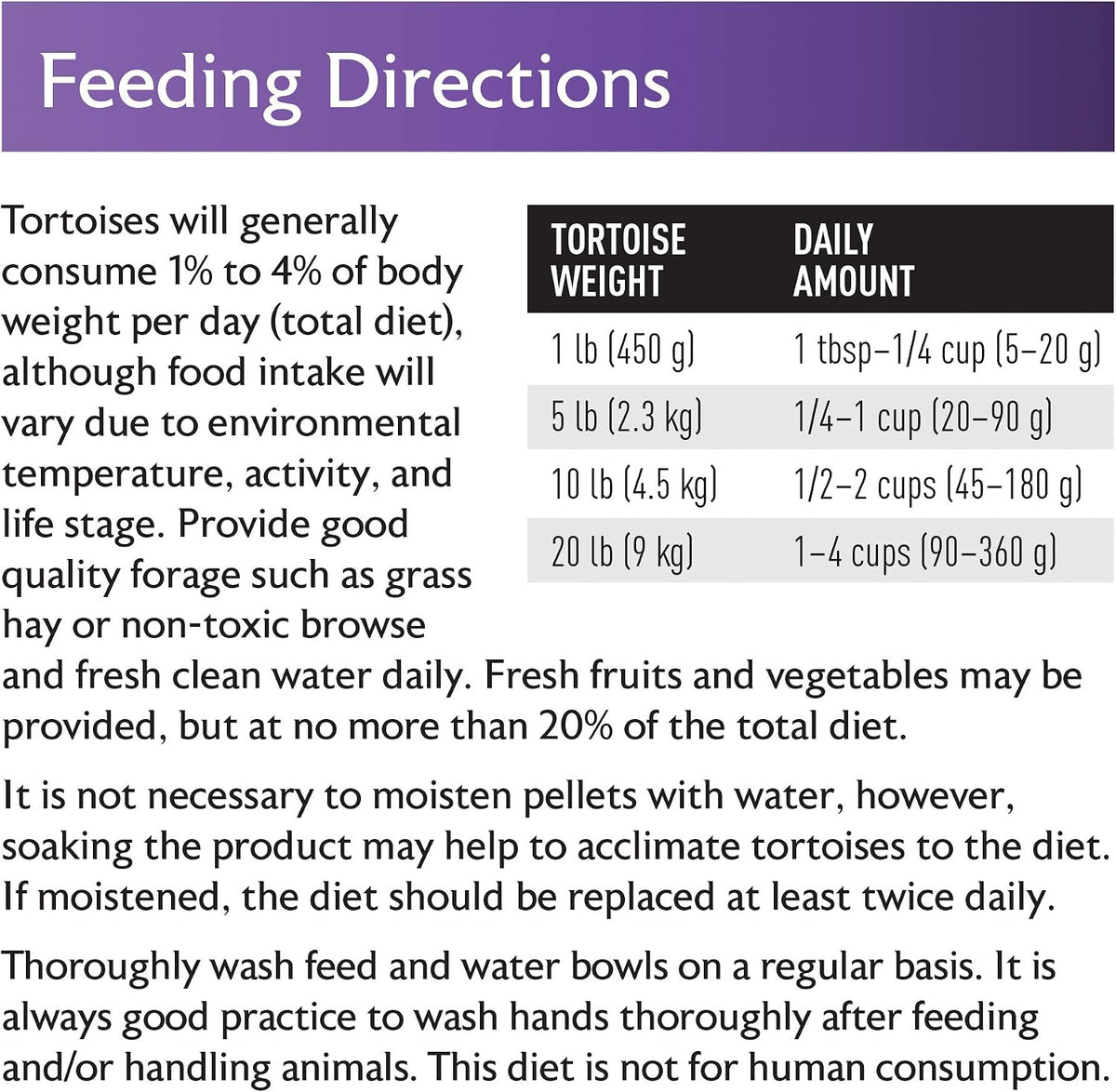 Mazuri tortoise diet open bag showing contents