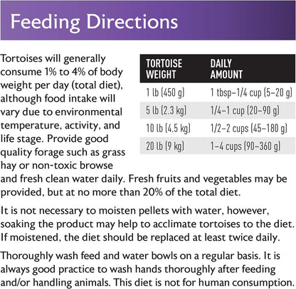 Premium Mazuri low starch land turtle diet feeding instructions
