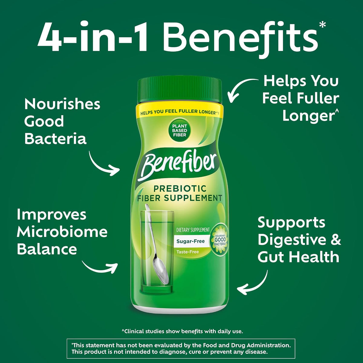 Benefiber Prebiotic Fiber Supplement Powder jar side label with serving size