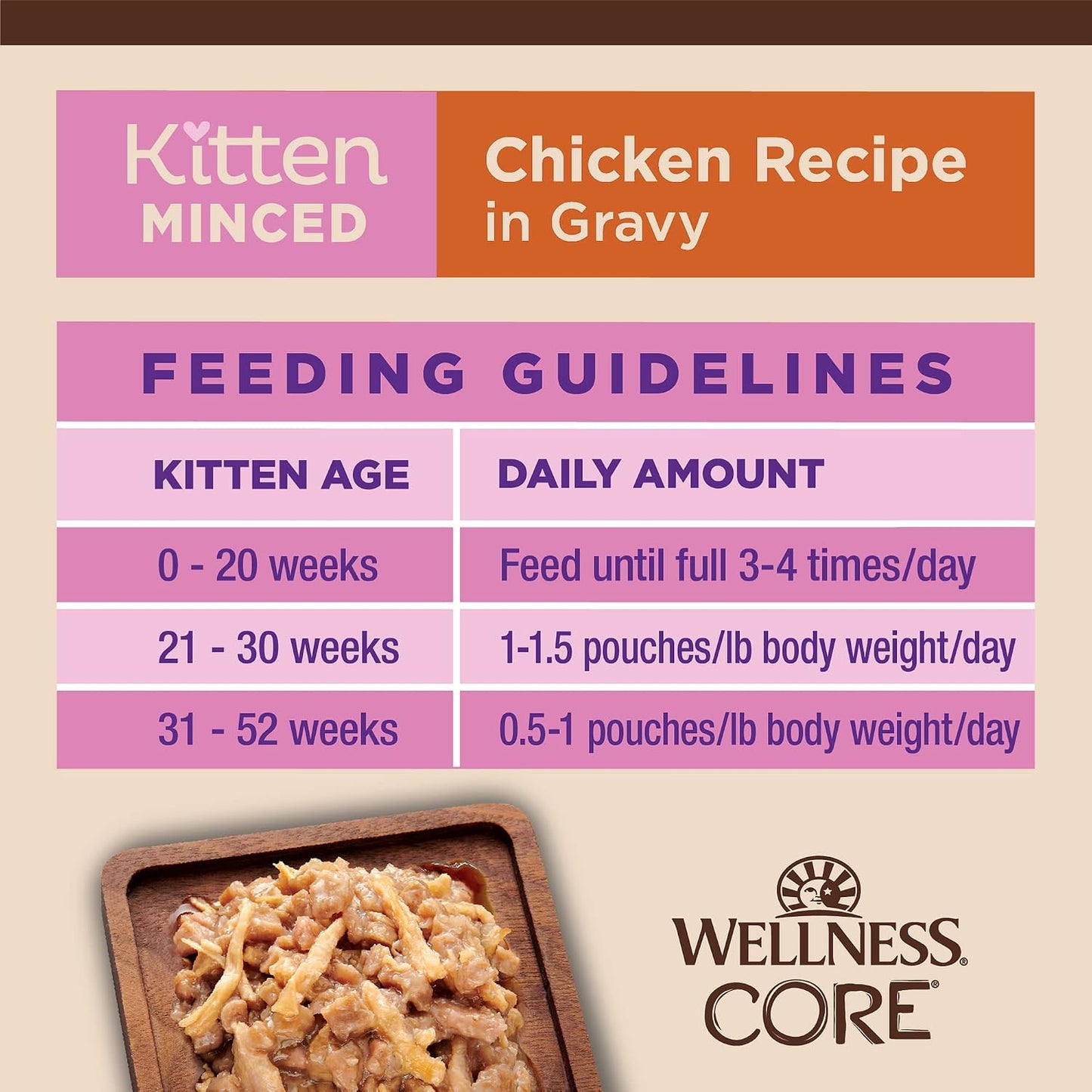 Wellness CORE Tiny Tasters Minced Kitten Wet Cat Food, Natural, Protein Rich, Grain Free, Chicken Recipe, 1.75 oz, Pack of 12 Pouches - Image 10