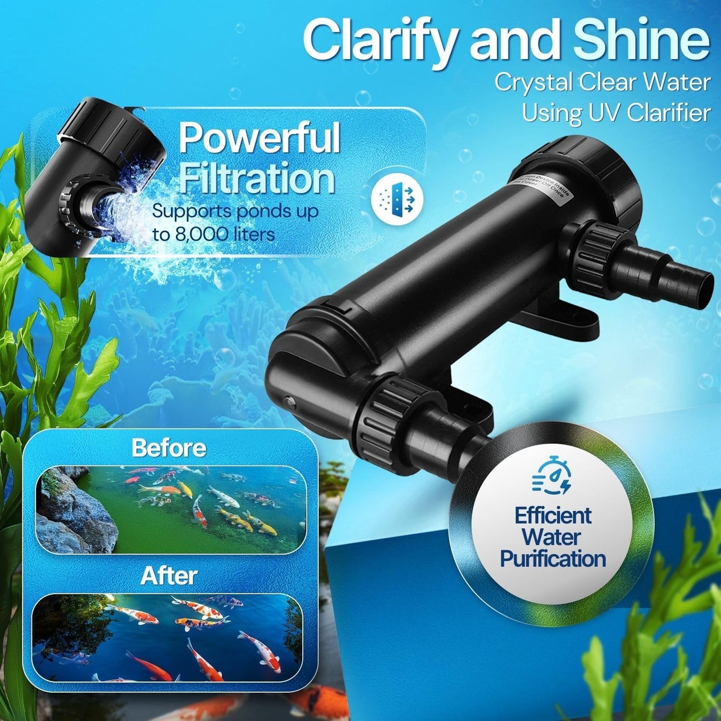 Flexzion 9W UV light unit showing the external casing and inlet ports