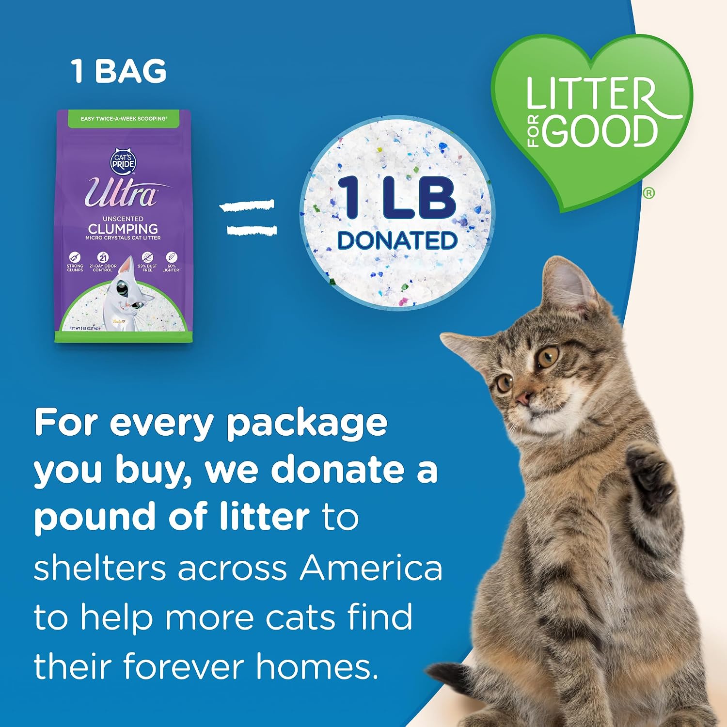 Back of Ultra cat litter bag with instructions