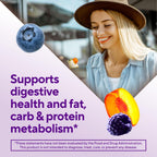 Vitafusion Fiber Well Fit Gummies supplement facts panel