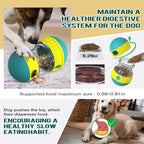 Dog playing with Bsisuerm treat puzzle toy on floor