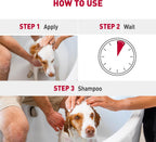Dual action pet shampoo and conditioner for eliminating tough dog skunk odors.