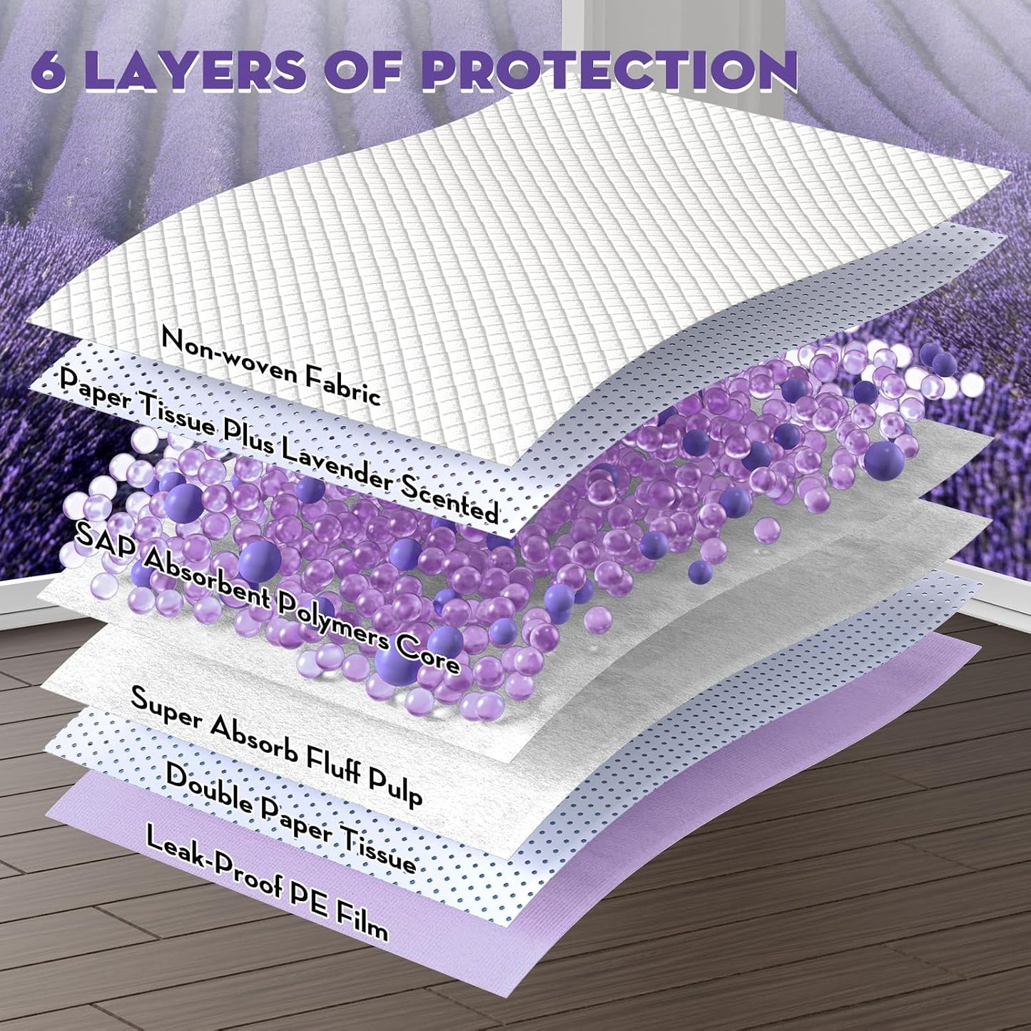 Close up of the six layer leak proof core of Croci pet pads