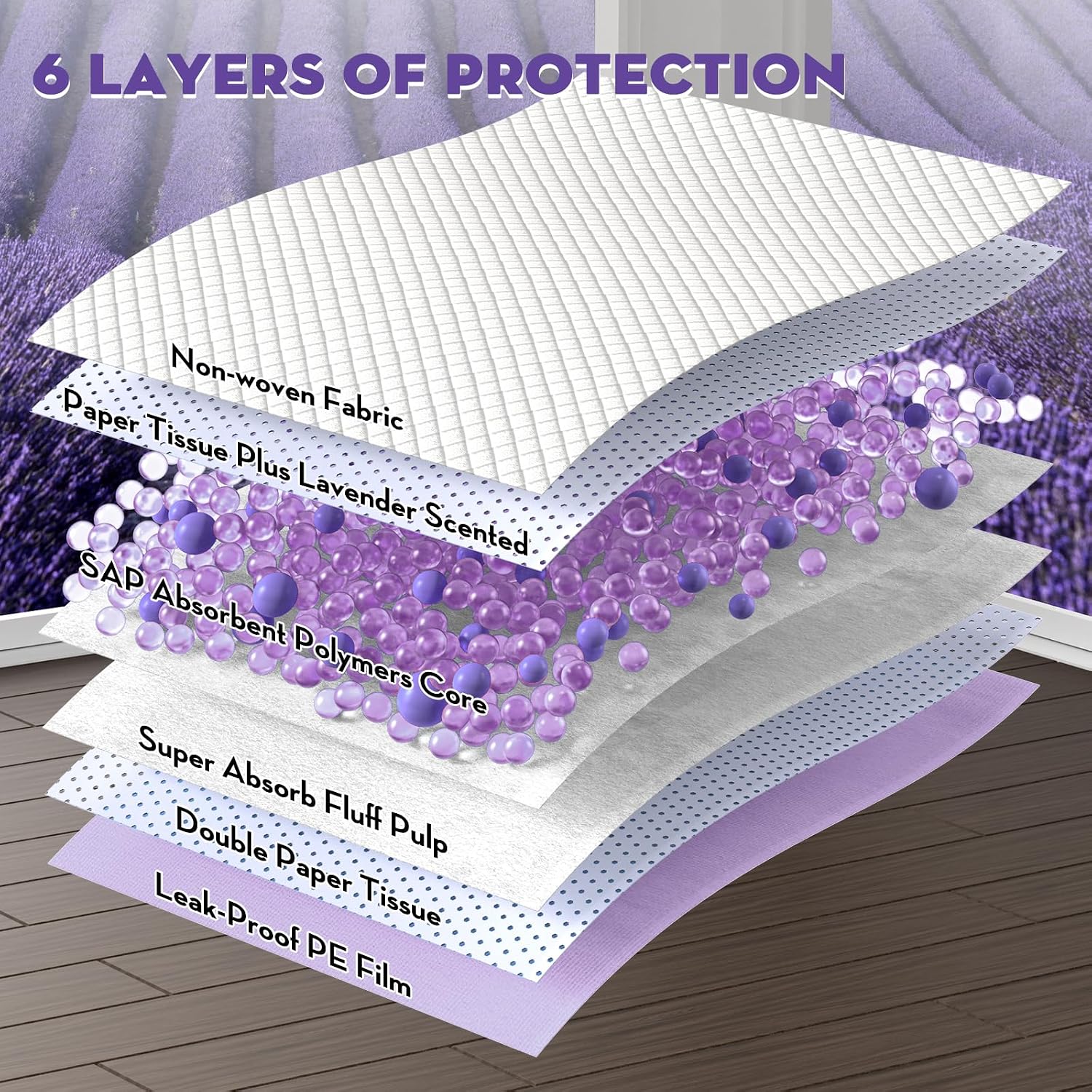 Close up of the six layer leak proof core of Croci pet pads