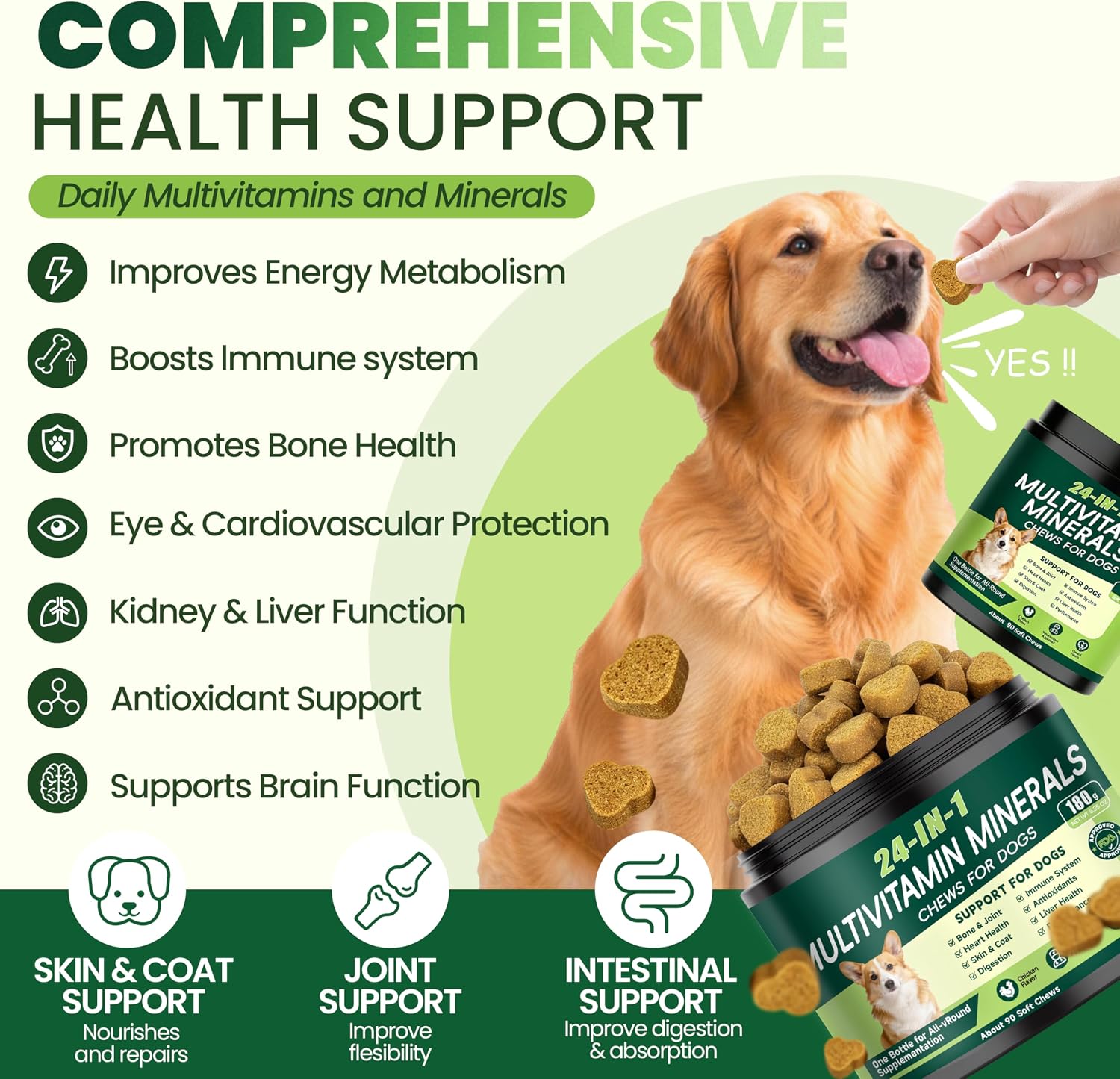 Eiza dog multivitamin chewable chicken flavor packaging back label showing directions
