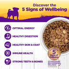 Wellness grain free tender turkey and white sweet potato mini filets packaging label details