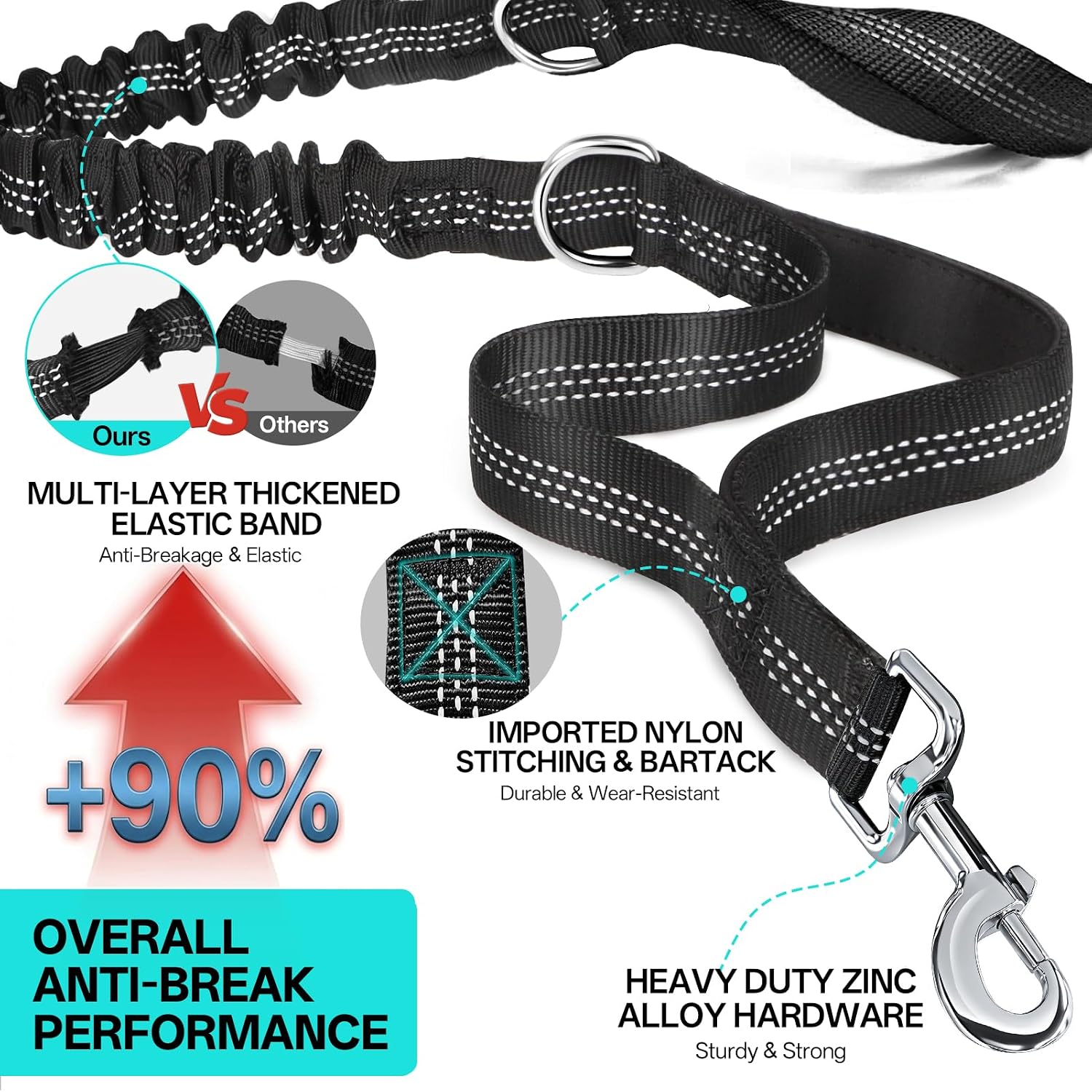 Qltytoy dual dog walking belt showing the slim partitioned pouch holding a smartphone and keys.