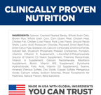 Back of Hill's Science Diet bag showing nutritional benefits and ingredients