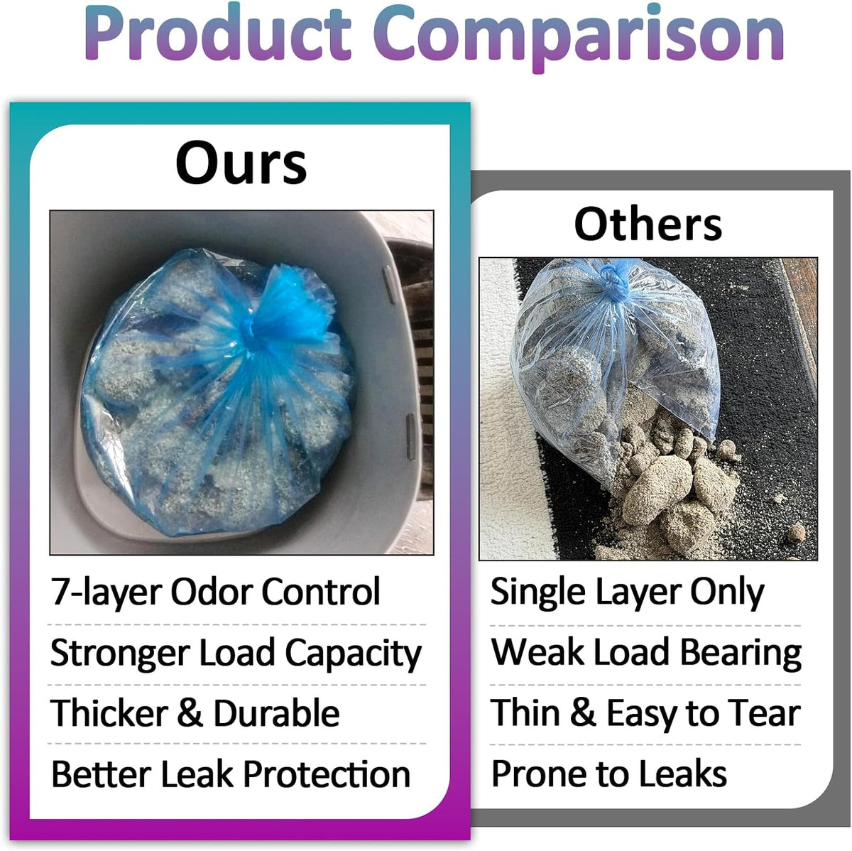 Continuous roll design pet waste disposal bags bundle for convenient indoor hygiene.