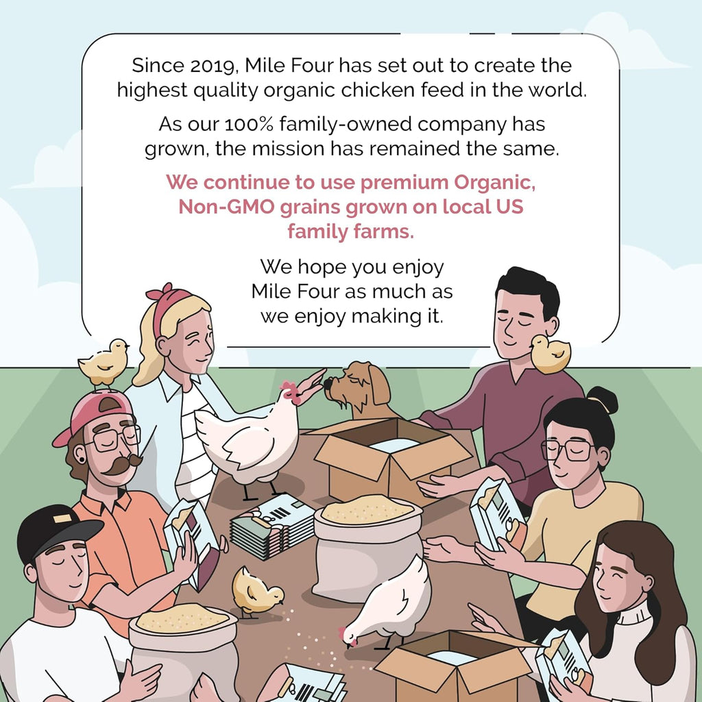 Mile Four Chicken Grit for Layer & Grower Chickens Age 8-20+ Weeks - 100% Natural Mineral Chicken Grit Quartzite, Poultry Grit, USA Mined, 4 lbs - Image 9