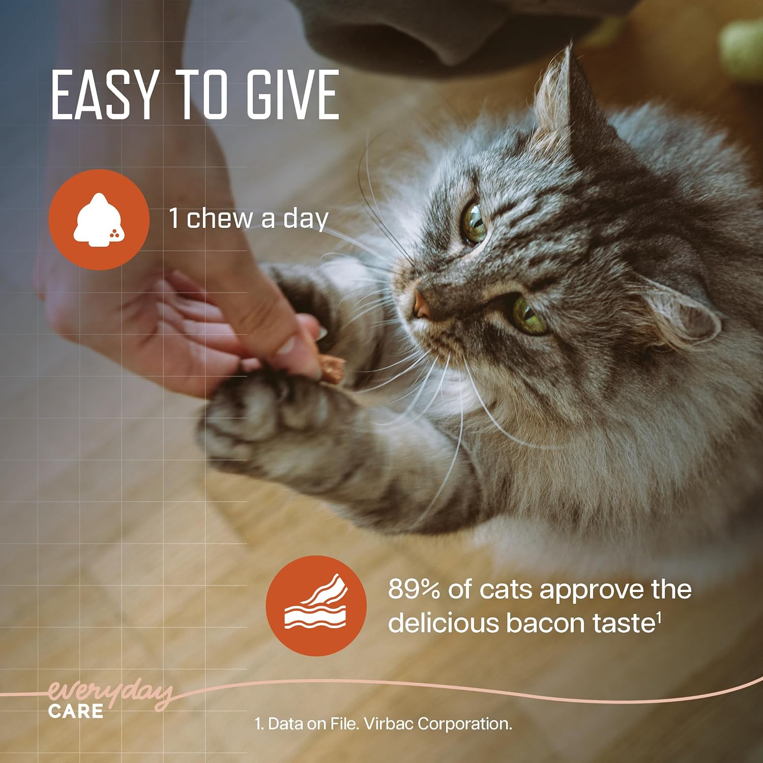 Back of packaging showing dosage instructions for cats