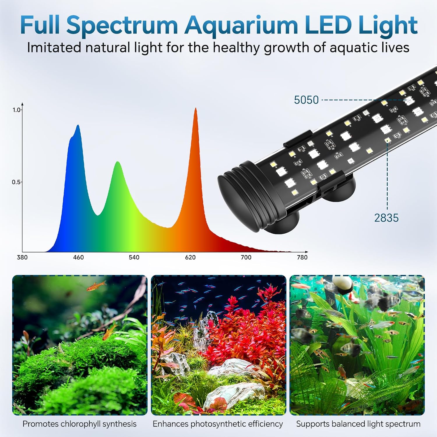 Submersible aquarium lamp highlighting the waterproof build inside a planted aquarium.