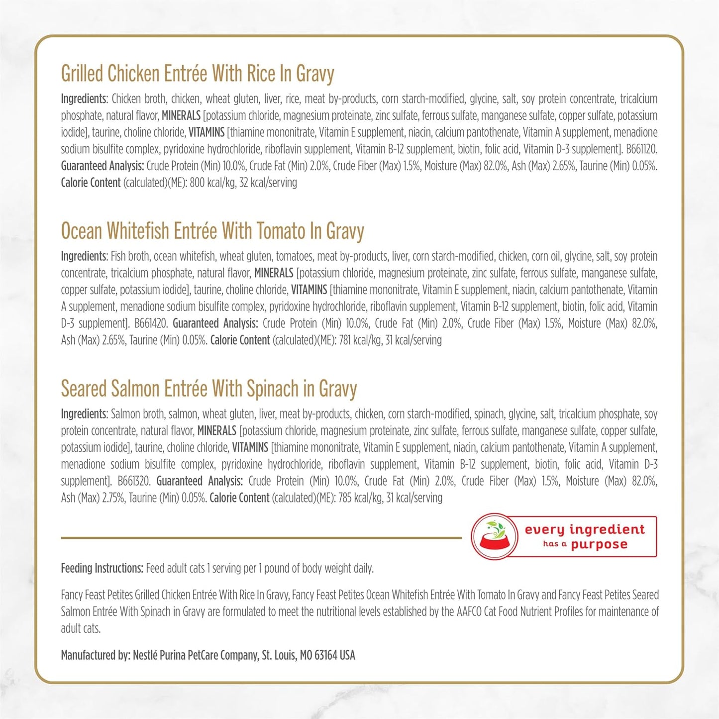 Close Up Of Purina Fancy Feast Petites Tubs In Gravy