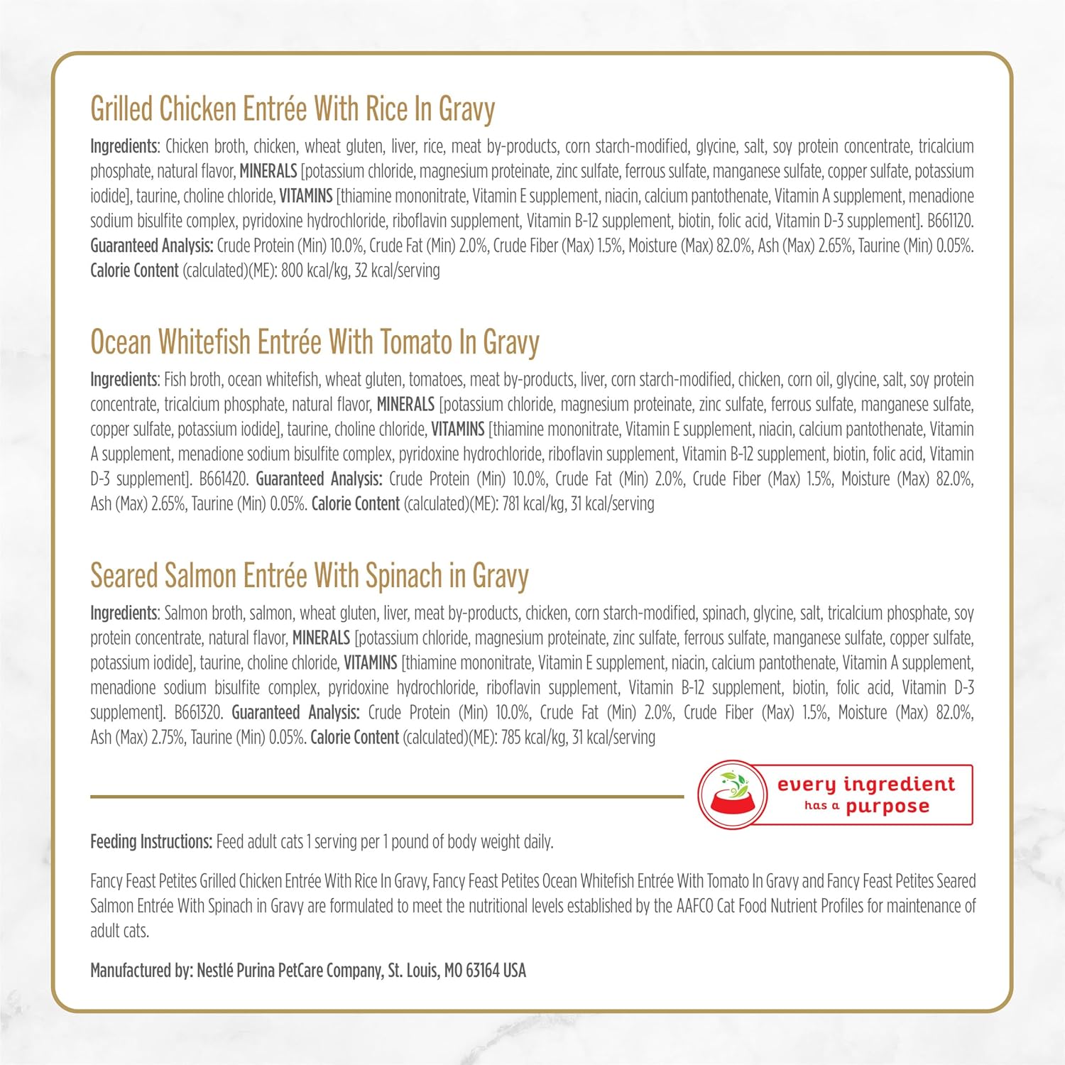 Close Up Of Purina Fancy Feast Petites Tubs In Gravy
