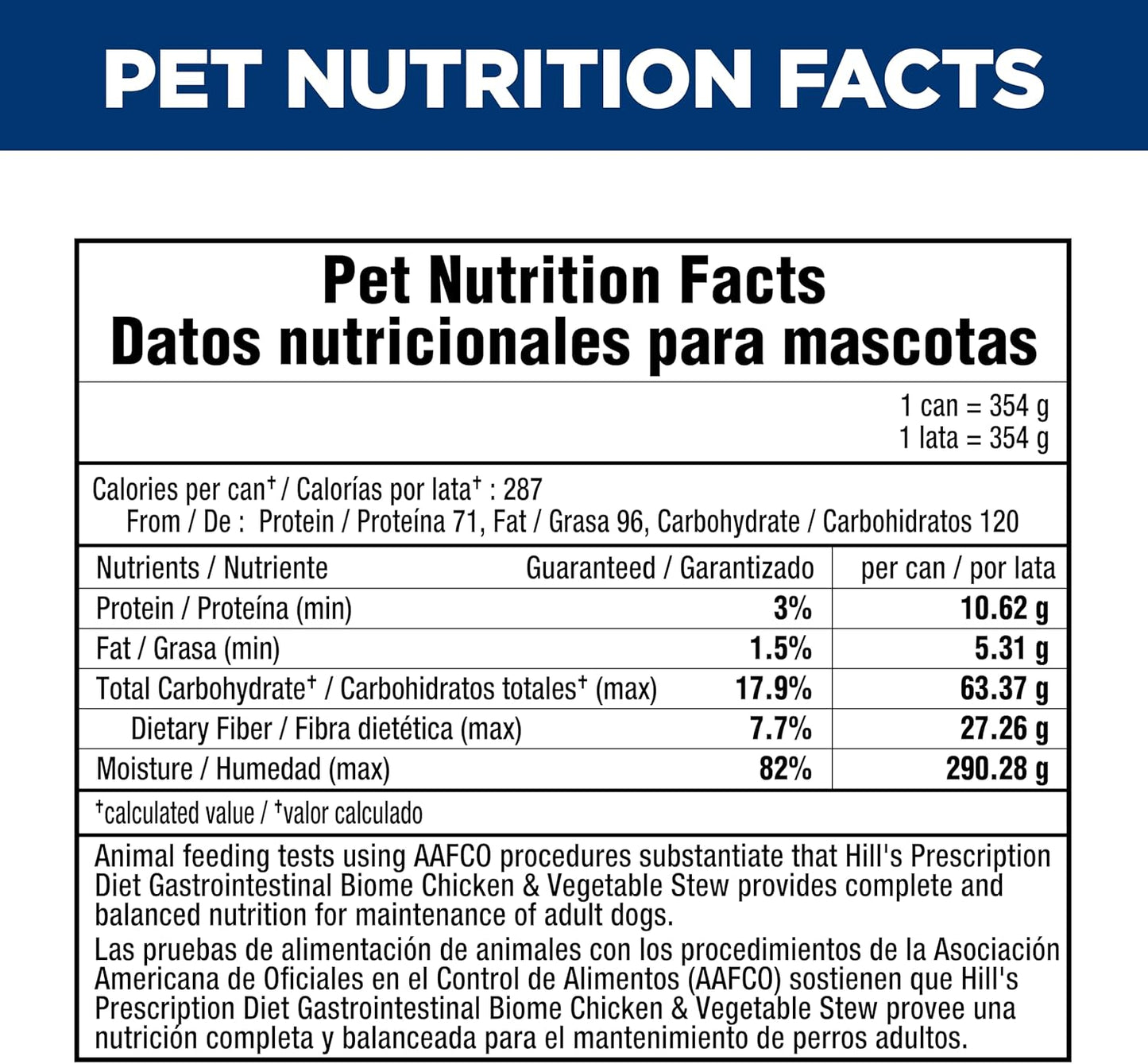 Hill's Prescription Diet Gastrointestinal Biome Digestive/Fiber Care Wet Dog Food, Chicken & Vegetable Stew, 12.5 oz. Cans, 12-Pack - Image 11