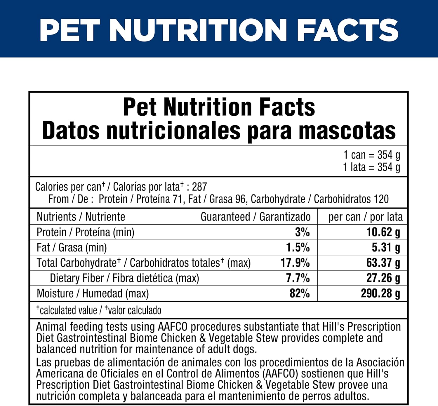 Hill's Prescription Diet Gastrointestinal Biome Digestive/Fiber Care Wet Dog Food, Chicken & Vegetable Stew, 12.5 oz. Cans, 12-Pack - Image 11
