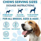 Duck flavored hemp calming chews for dogs suffering from noise phobia