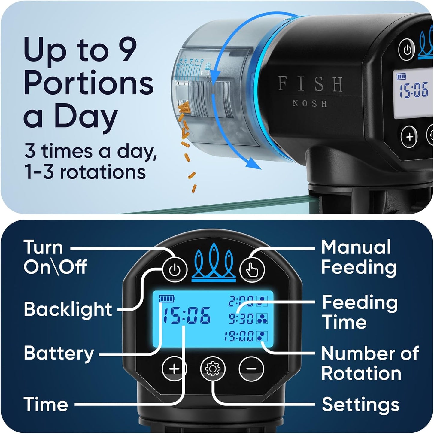 FISHNOSH auto food timer showing the 360 degree rotating base adjustment system