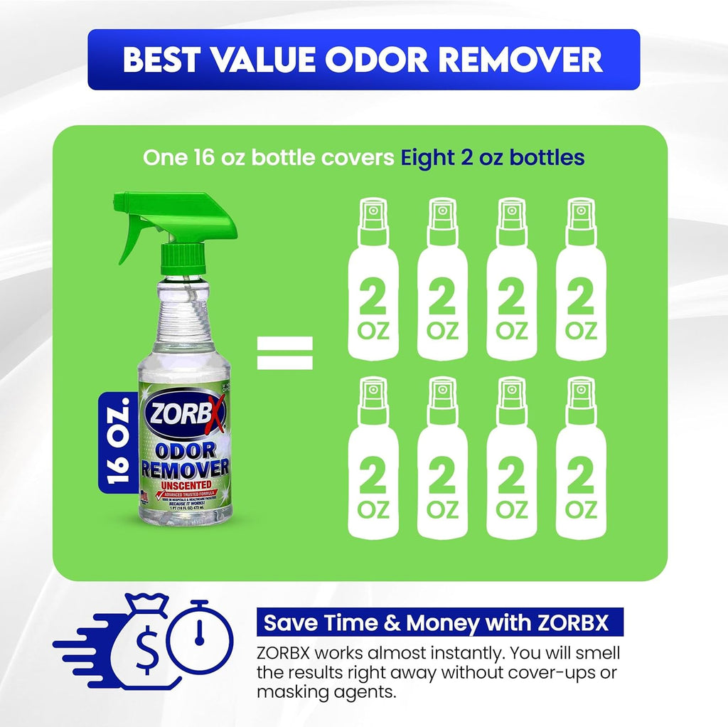 ZORBX advanced patented formula multi surface unscented deodorizer spray