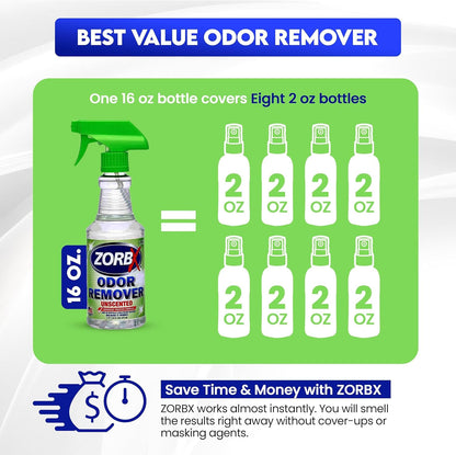 ZORBX advanced patented formula multi surface unscented deodorizer spray