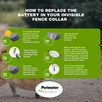 Perimeter Technologies collar battery pack with disposable pet towel