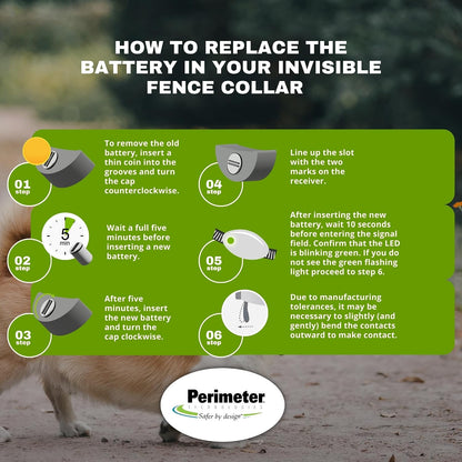 Perimeter Technologies collar battery pack with disposable pet towel
