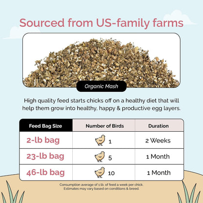 Mile Four organic poultry feed ingredient list