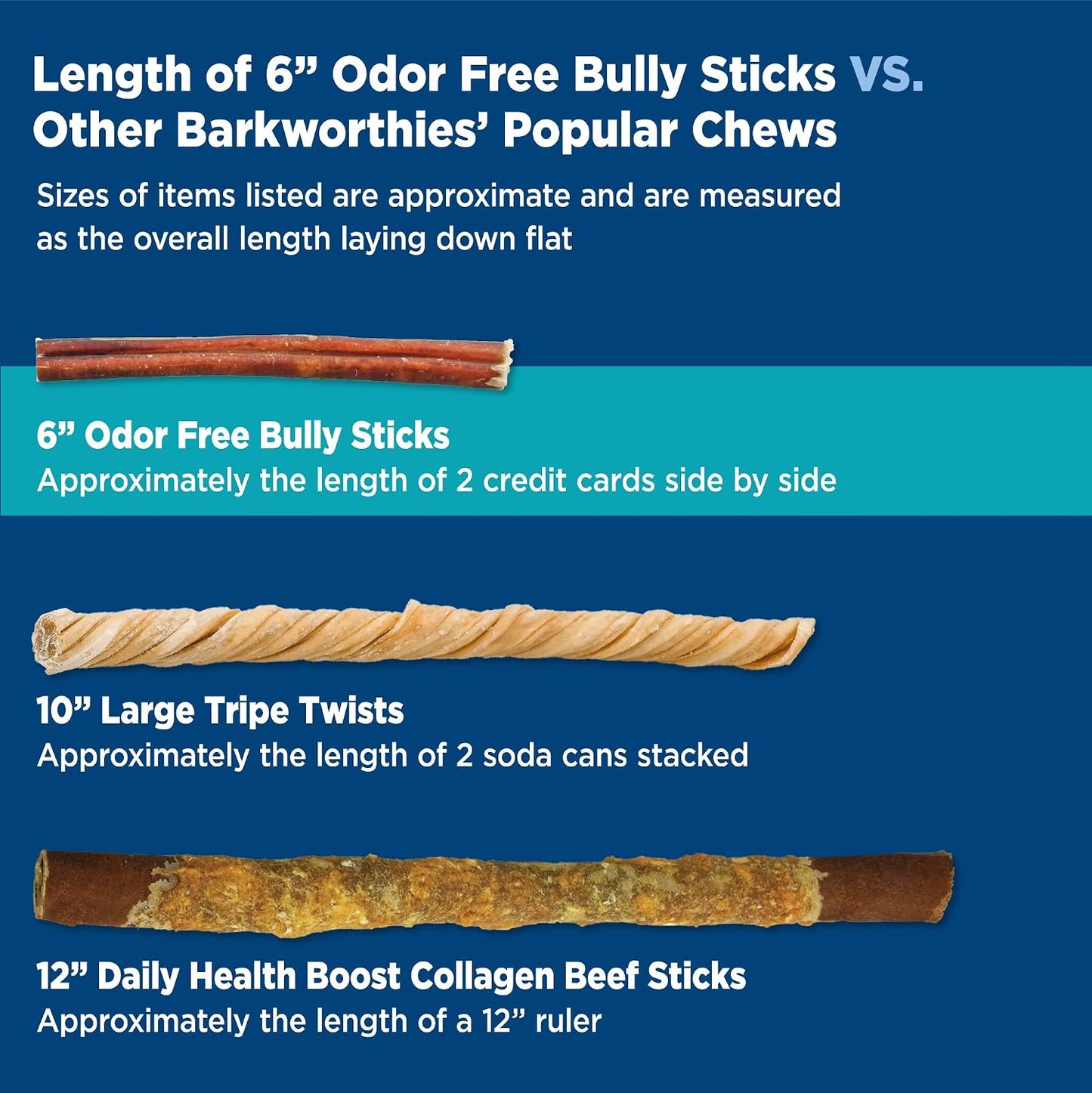 Barkworthies odor-free medium strength dog chews inside the five pack bundle