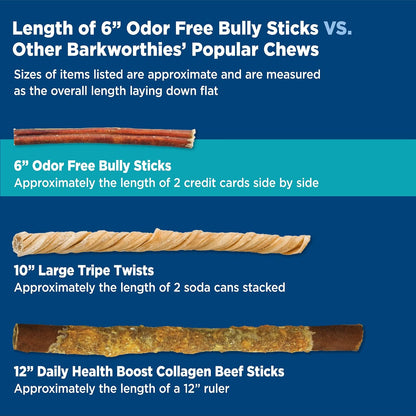 Barkworthies odor-free medium strength dog chews inside the five pack bundle