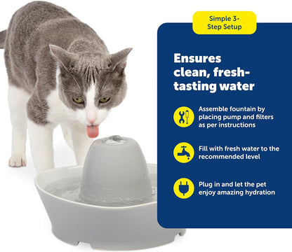 PetSafe fountain components for easy dishwasher cleaning