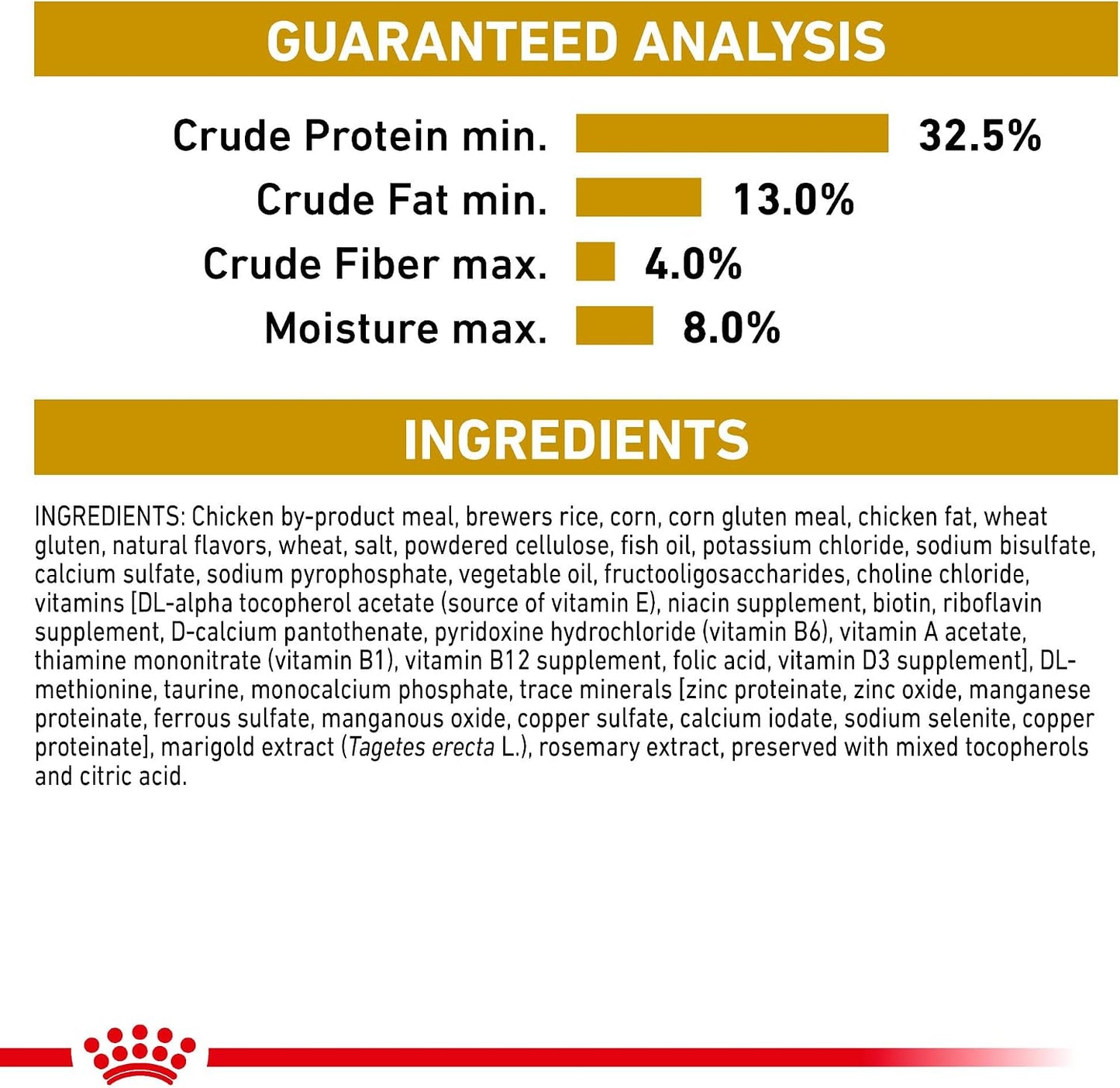 Royal Canin Urinary SO 7.7 pound packaging side view with nutritional analysis