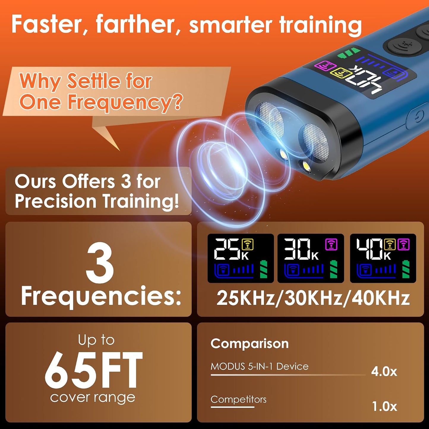 Handheld dog training device with LED flashlight feature