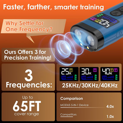 Handheld dog training device with LED flashlight feature