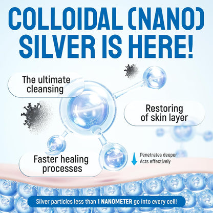 Premium 50 PPM nano silver topical pet first aid solution
