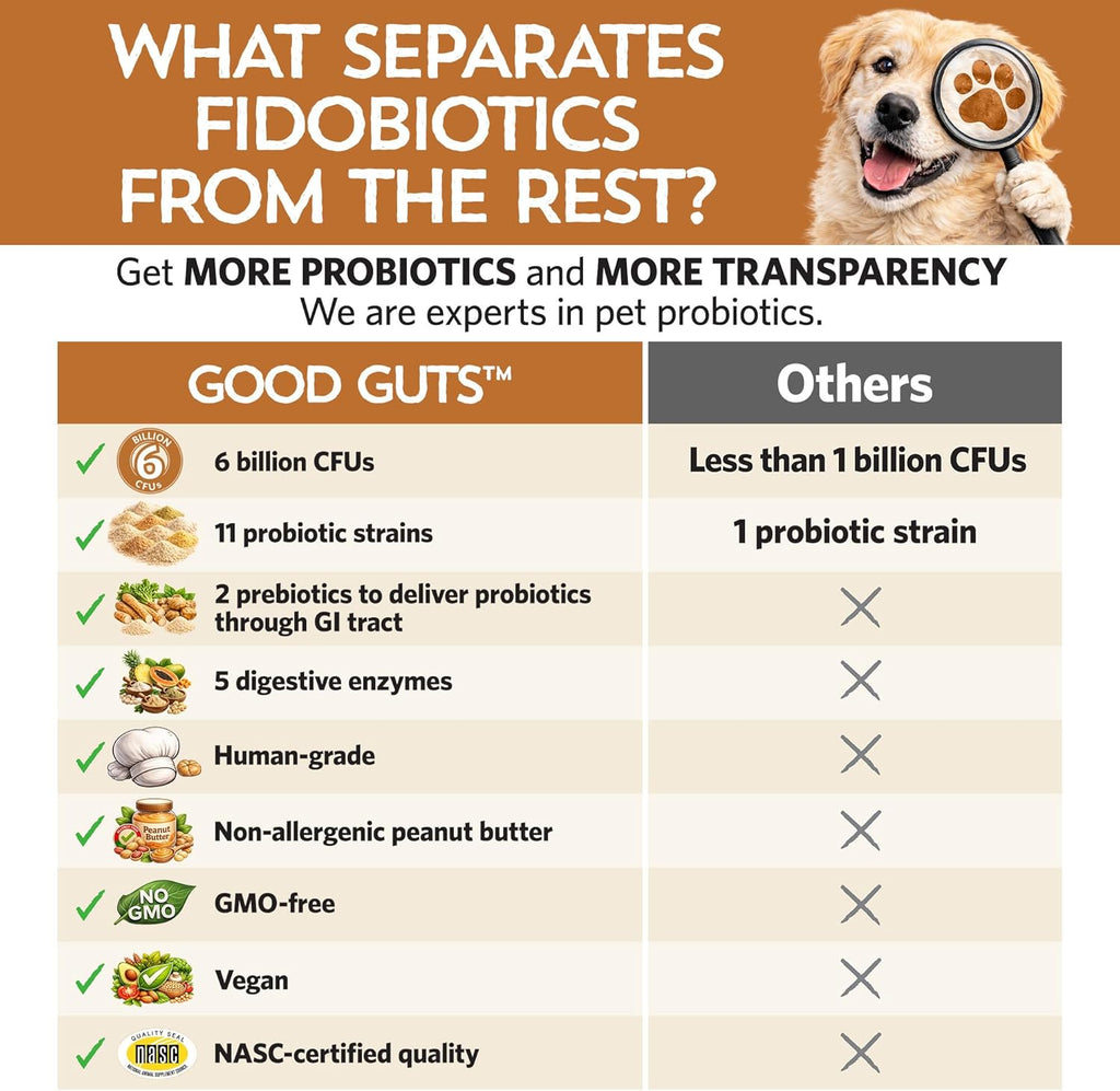 Fidobiotics Good Guts measuring scoop with loose stool relief probiotic powder.