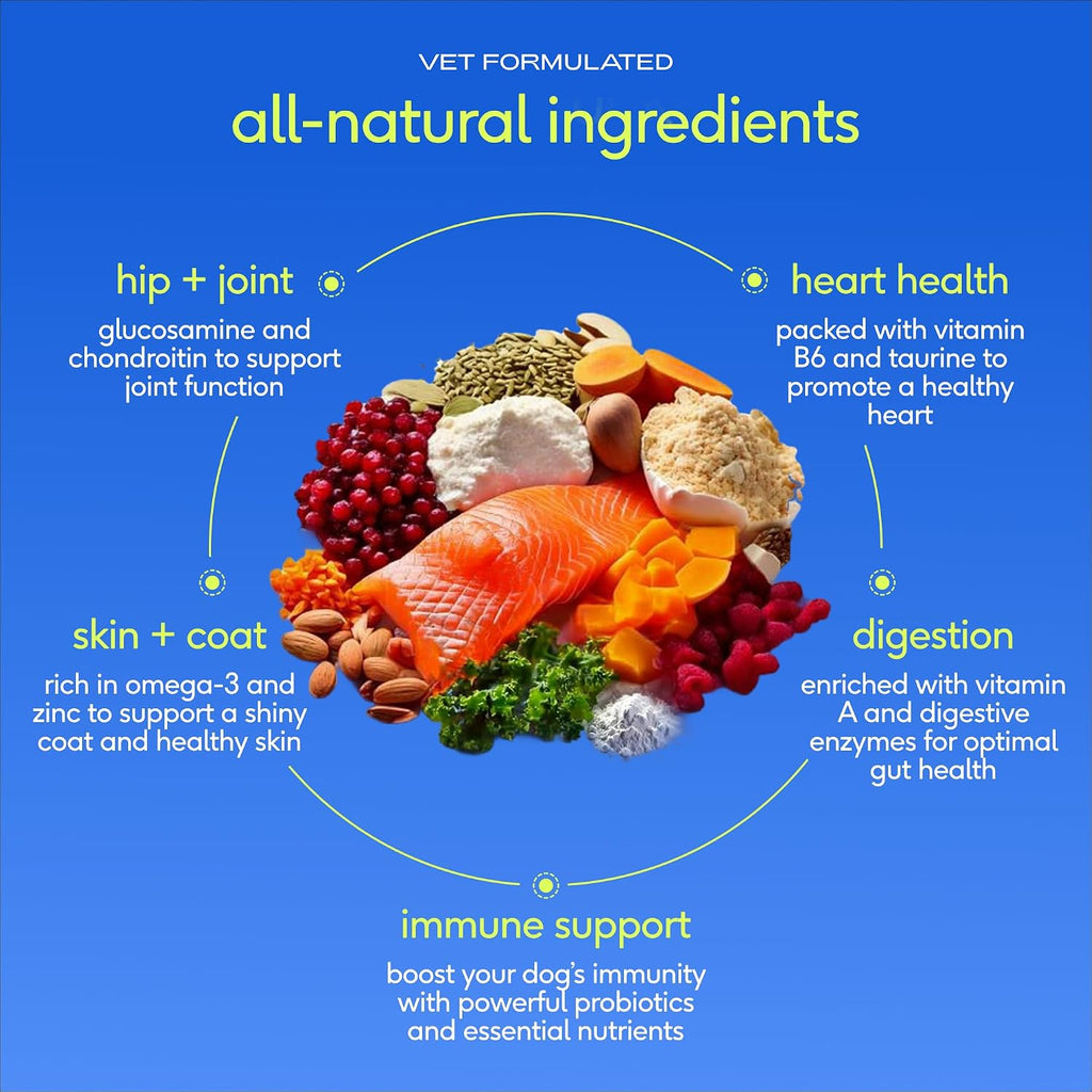 Native Pet The Daily multivitamin ingredients label
