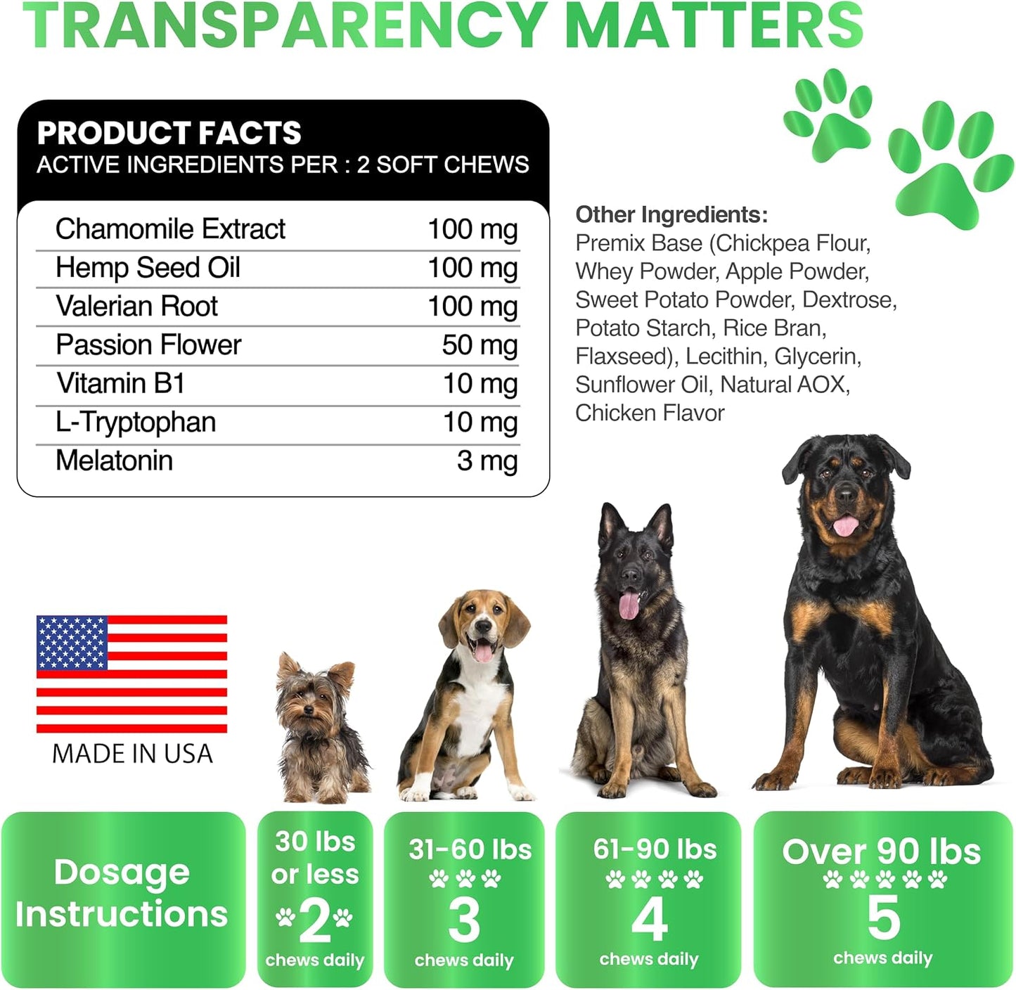 Authentic USA imported dog wellness chews by Grateful Pawz