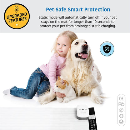 SVD.PET pet safety training mat components layout