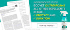 Ecovet eighteen ounce bottle natural fly protection showing active ingredients list